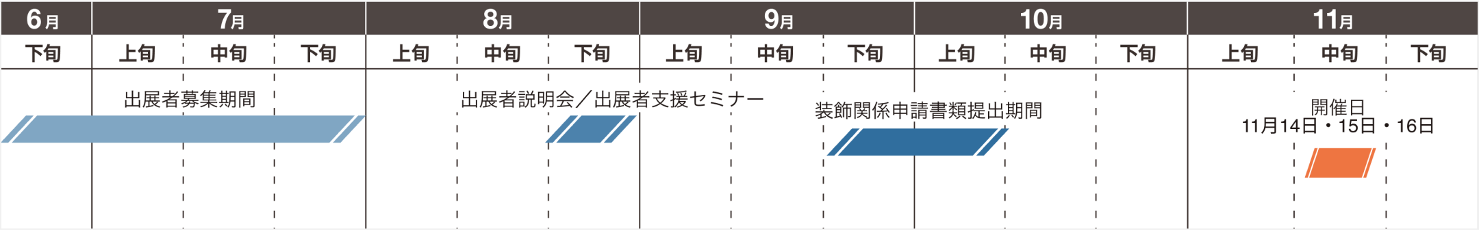 出展イメージビジュアル