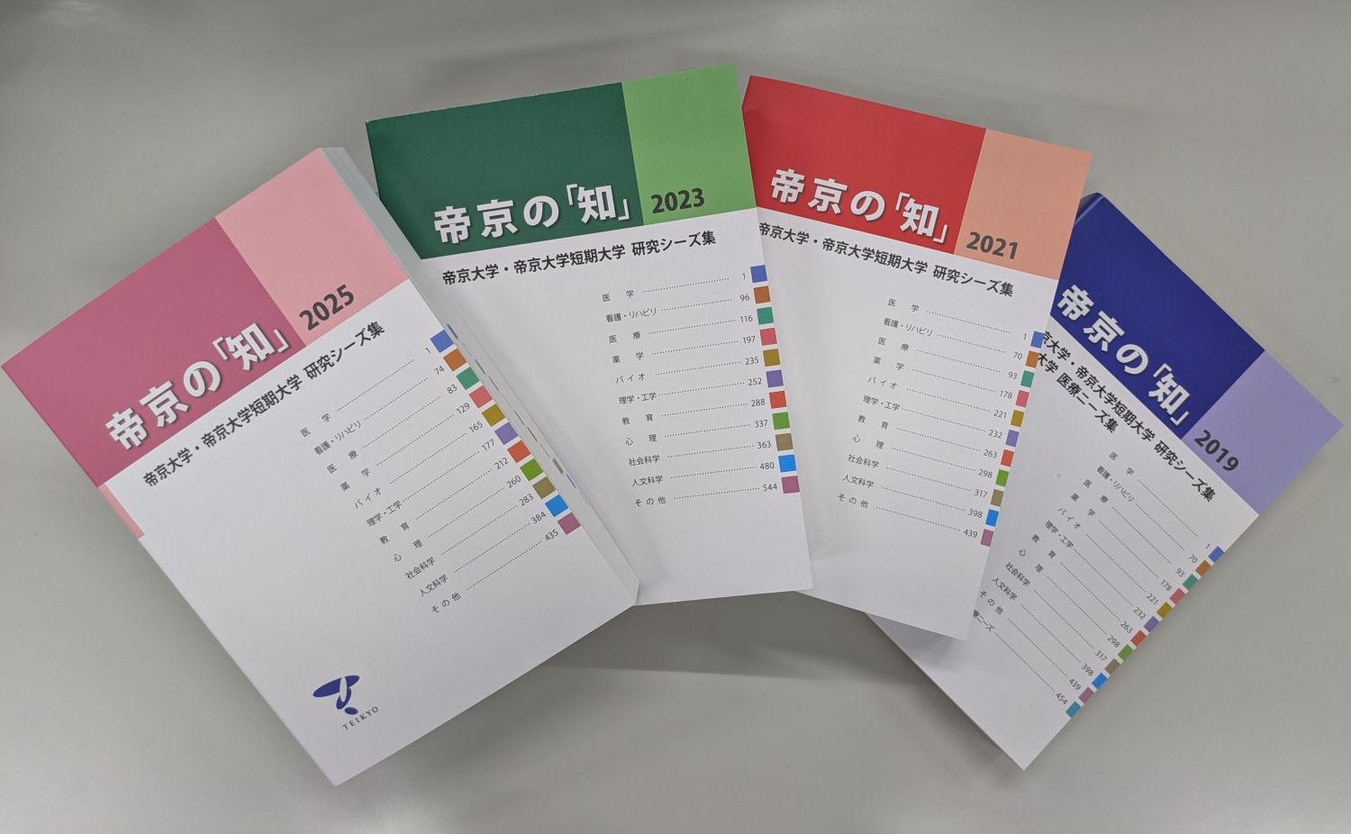 学校法人 帝京大学の紹介