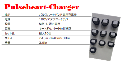 Pulseheart-Charger