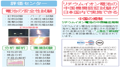 電池の安全性評価試験